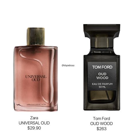 zara perfume dupes tom ford|zara tom ford tobacco.